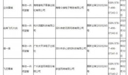 最新国产网址,盘点最新国产网址，解锁科技生活新体验